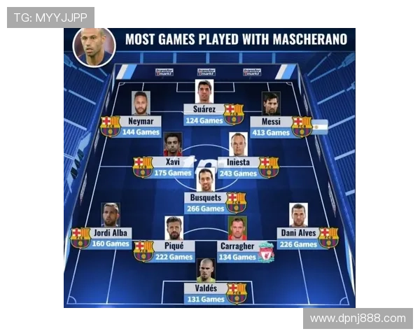 德转盘点利物浦曼城最贵阵容双雄 德转盘点利物浦曼城最贵阵容双雄